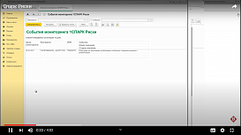 1СПАРК Риски, события мониторинга